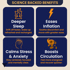 CoreBalance Grounding Mat, listing science-backed benefits for improved sleep, blood circulation, and pain relief - VAYOME.