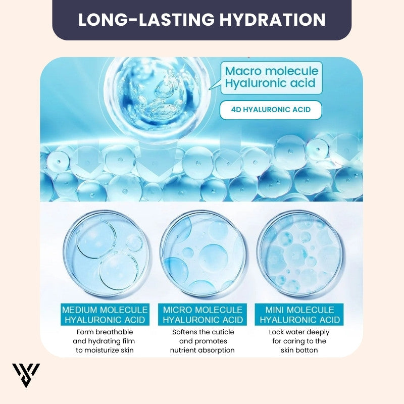 Hyaluronic Acid Serum (15ML), anti-aging and hydrating, delivers long-lasting hydration to the skin - VAYOME.