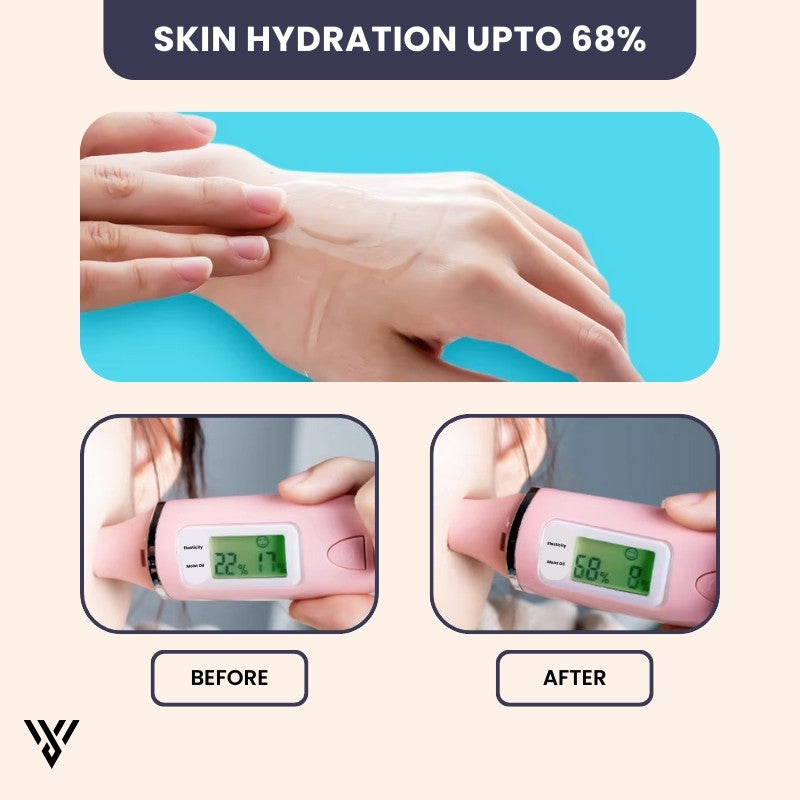 Hyaluronic Acid Serum (15ML), anti-aging and hydrating, ingredient focus showing skin hydration increase up to 68% - VAYOME.