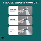 VortiFlow Shower Head, high-pressure water purification with 3 modes for endless comfort and healthier skin/hair - VAYOME.