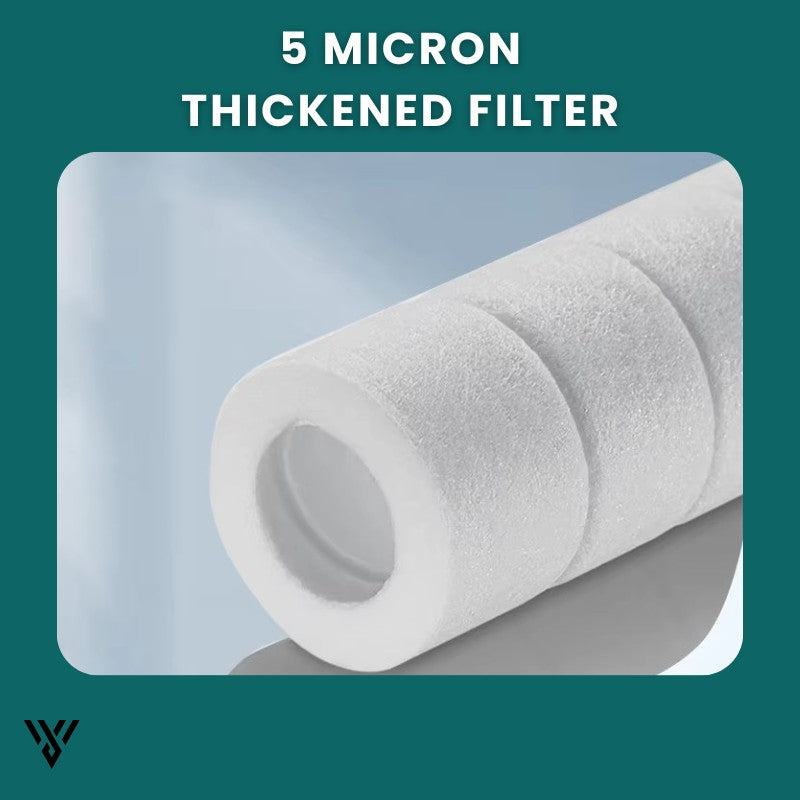 VortiFlow Shower Head, high-pressure water purification featuring a 5 micron thickened filter for healthier skin and hair - VAYOME.