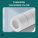 VortiFlow Shower Head, high-pressure water purification featuring a 5 micron thickened filter for healthier skin and hair - VAYOME.