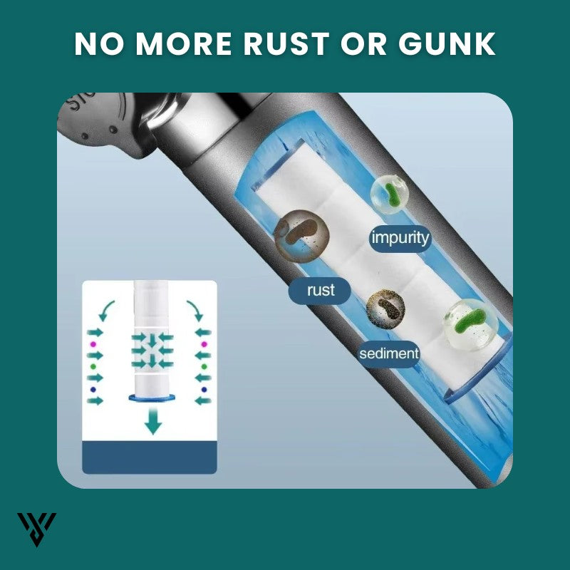 VortiFlow Shower Head, high-pressure water purification, ensuring no more rust or gunk for healthier skin and hair - VAYOME.