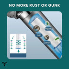 VortiFlow Shower Head, high-pressure water purification, ensuring no more rust or gunk for healthier skin and hair - VAYOME.