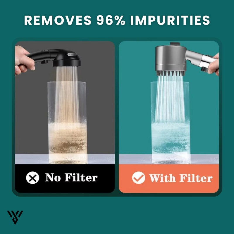 VortiFlow Shower Head, high-pressure water purification, removes 96% of impurities for healthier skin and hair - VAYOME.